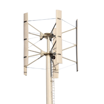 Vertical Axis Wind Turbine for Home | Power Home