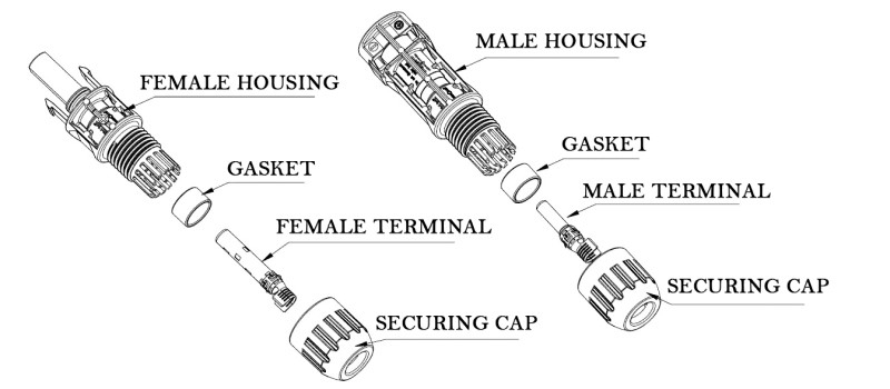 Solar connector structure