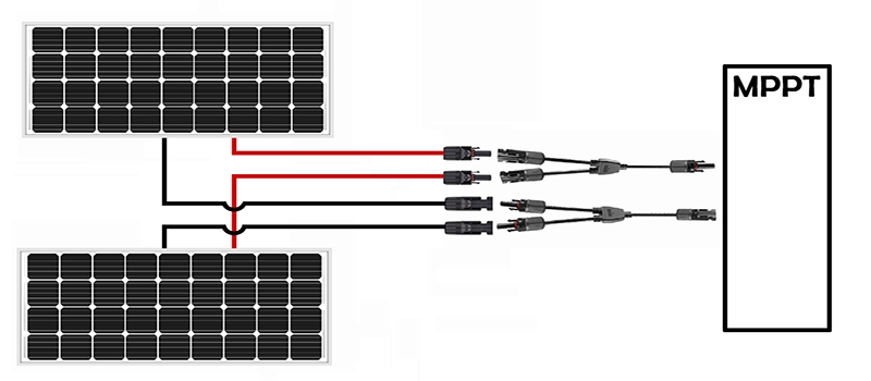 Y branch connector