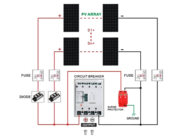 10 string pv combiner box system connection reference