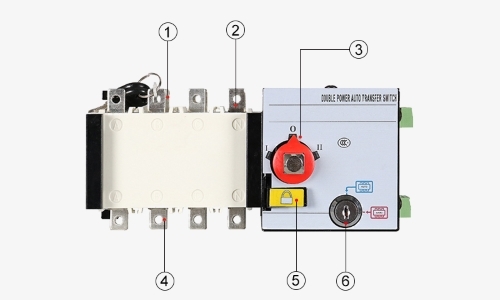 Dual Power Automatic Transfer Switch Details