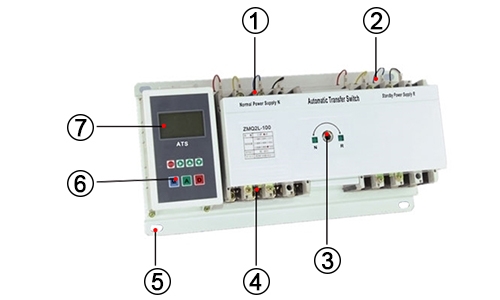 10-100 Amp Automatic Transfer Switch Details