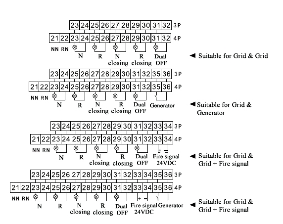 10-100A Automatic Transfer Switch Wiring Diagram