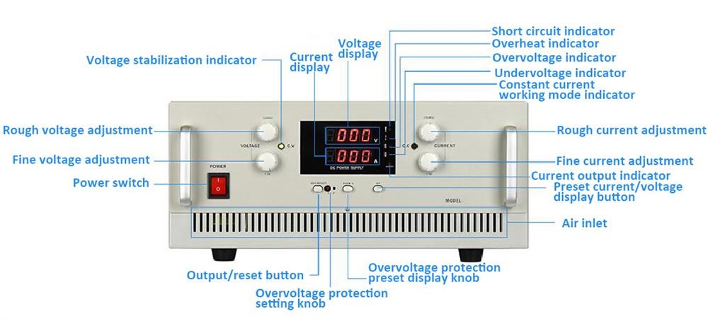 100V 20A Linear Regulated DC Power Supply Structure