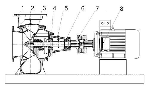 10kW water turbine excitation mixed flow type detail