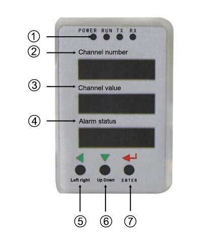 12 string pv combiner box panel