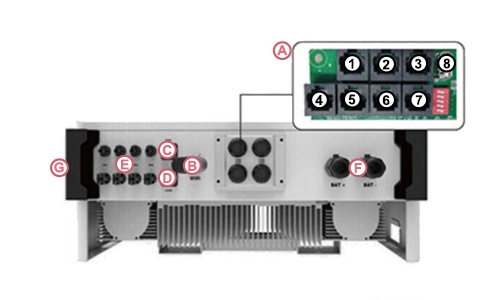 12kw off grid solar inverter details