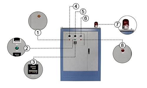 150 kVA to 300 kVA three-phase isolation transformer details