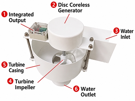 150w low head hydro turbine part