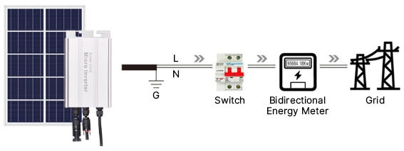 150w micro inverter system diagram