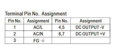 150W SMPS Terminal Pin Number Assignment