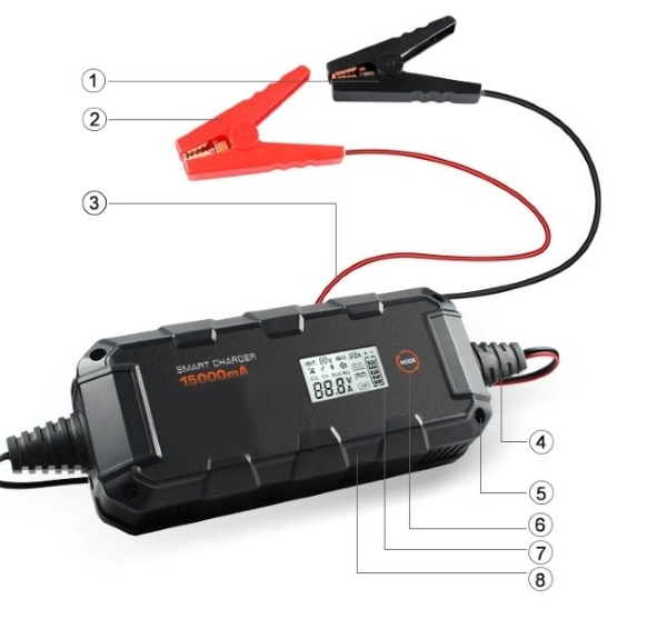 15A Intelligent Car Battery Charger Structure