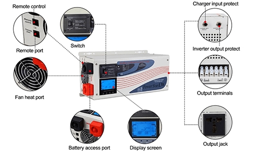 1000 watt inverter charger details