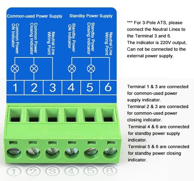 3/4 Pole Automatic Transfer Switch Output Indicator Terminal Wiring Diagram