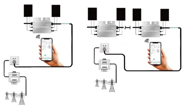 2400w micro inverter system installation diagram