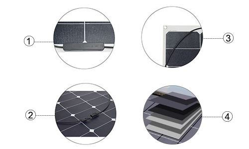 240W flexible pv panel detail