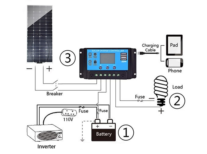 240W flexible pv panel wiring diagram