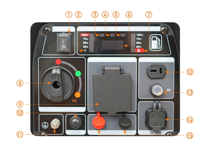 2500 watt portable inverter generator structural diagram