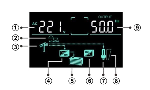 2kw off grid solar inverter detail