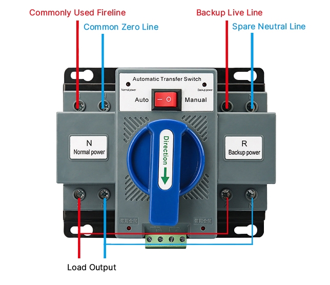 2P Home Automatic Transfer Switch Dimension Wiring Diagram