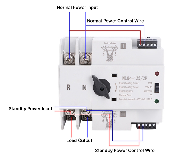 2P Dual Power WiFi ATS&nbsp;Wiring Diagram