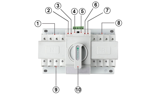 3/4 Pole Automatic Transfer Switch Details