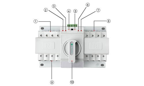 3/4 Pole Automatic Transfer Switch Details