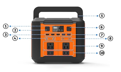 300 watt solar generator detail