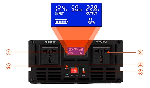 3000W power inverter for home detail