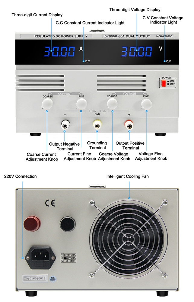 0-30V 20A/30A variable DC power supply panel details