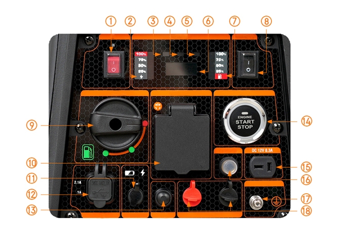 3500 watt quiet inverter generator structural diagram