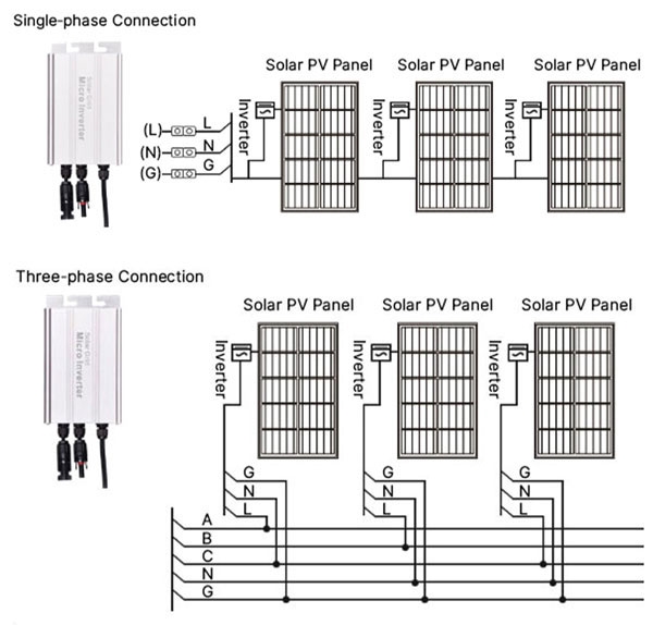 350w micro inverter wiring diagram