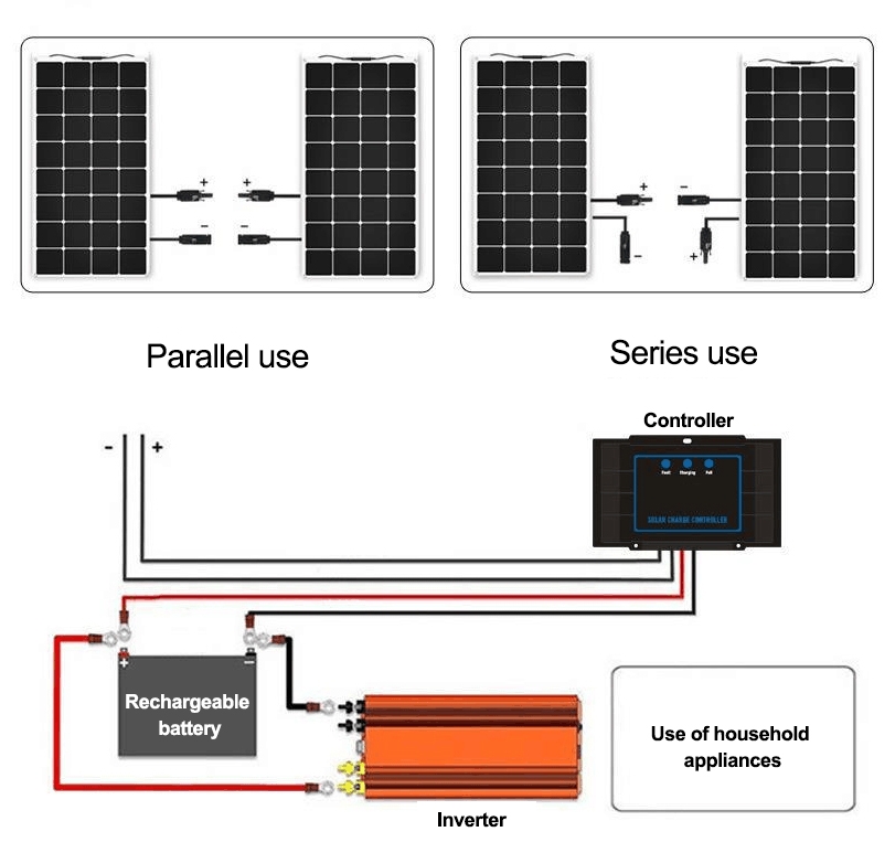Pv Module Wiring 35 Watt Flexible PV Panel, 18V | Power Home