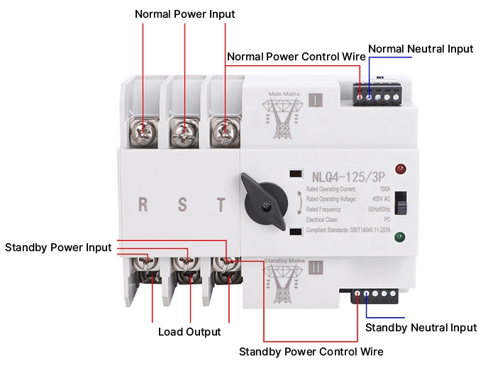 3P Dual Power WiFi ATS&nbsp;Wiring Diagram