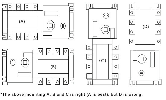 4 Pole ATS Mounting Method