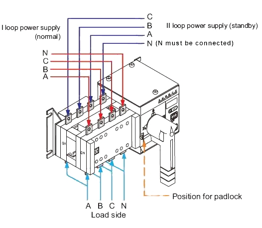 4 Pole ATS Wiring Diagram
