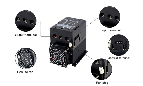 4-Wire 3 Phase SCR Power Controller Details