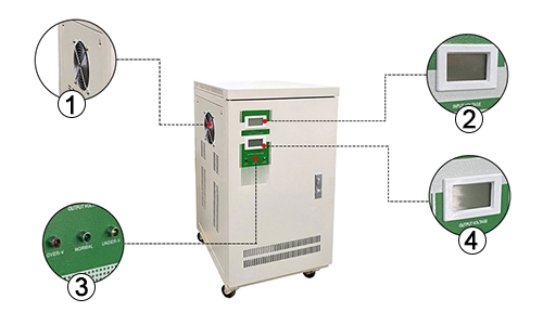 40 kva automatic voltage stabilizer details