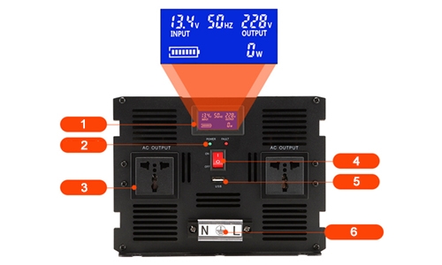 4000 watt power inverter detail