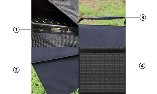 40w portable solar panel detail