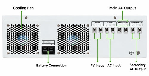 4kw hybrid inverter structure
