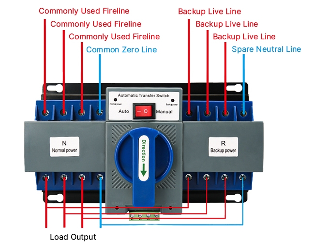 4P Home Automatic Transfer Switch Dimension Wiring Diagram