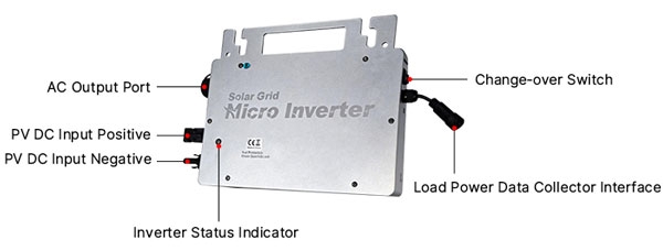 500w micro inverter structure