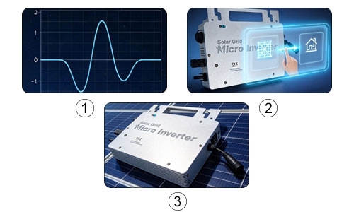 550w micro inverter details