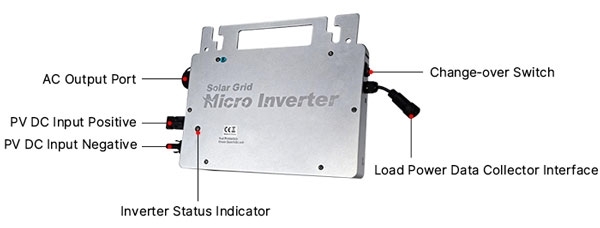 550w micro inverter structure