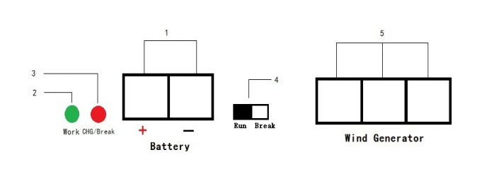 600W to 700W wind turbine controller wiring diagram