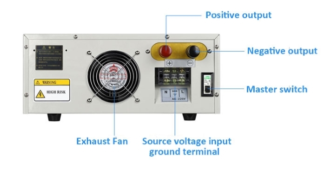 60V 30A Linear Regulated DC Power Supply Structure