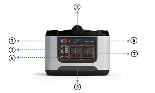 700 Watt solar generator details