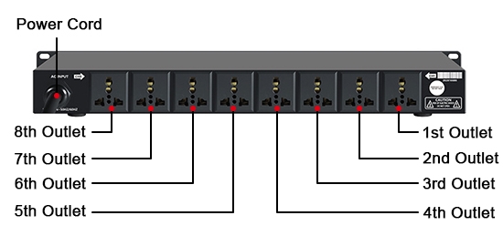 8 outlet power sequencer for audio details