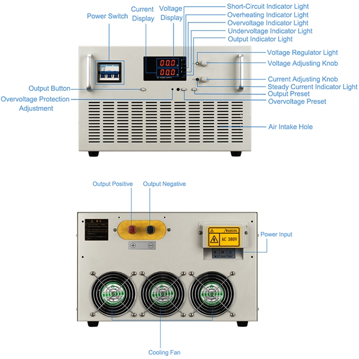 Adjustable DC power supply panel details